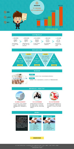 筱言筱語(yǔ) 點(diǎn)亮成長(zhǎng)之路，您的專屬教育咨詢伙伴